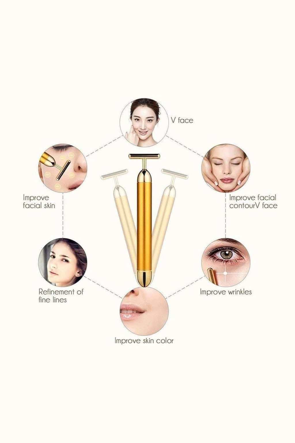 24K Gold Facial Energy Bar – Face Lifting Massager